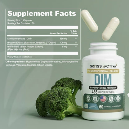 DIM