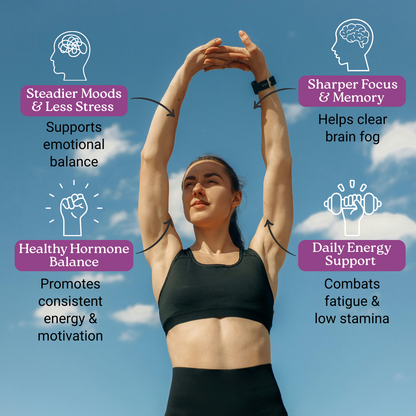 Hormone Balance