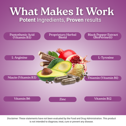 Hormone Balance