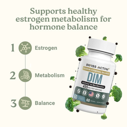 estrogen metabolism, estrogen balance support, hormone regulation supplement, estrogen dominance support, DIM estrogen metabolism