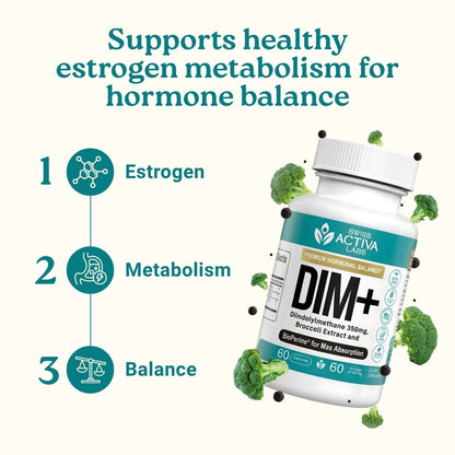 DIM 350mg with Broccoli extract – Optimize Estrogen Metabolism & Balance