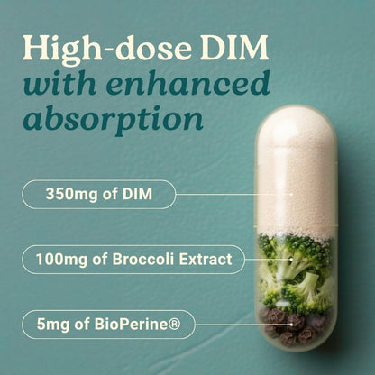 DIM 350mg with Broccoli extract – Optimize Estrogen Metabolism & Balance
