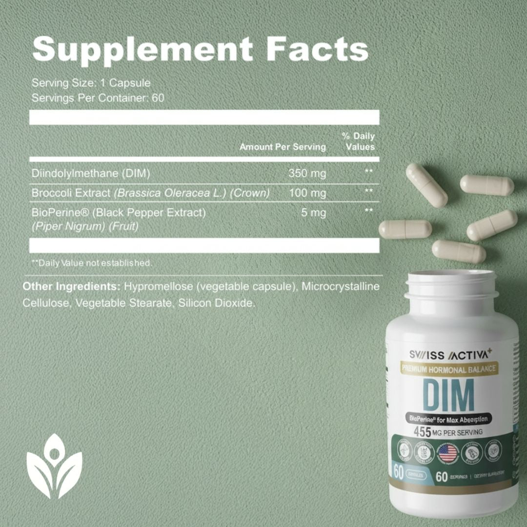 DIM results timeline, how long does DIM take, hormone supplement results, DIM daily use, hormone balance time frame