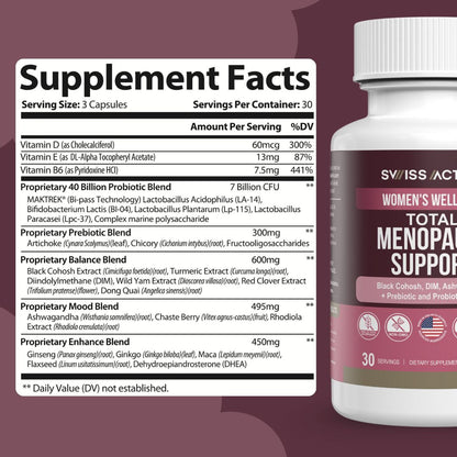 Menopause Support