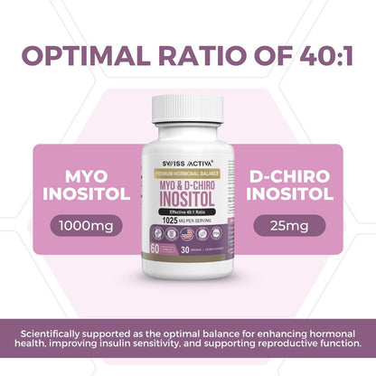 Myo Inositol