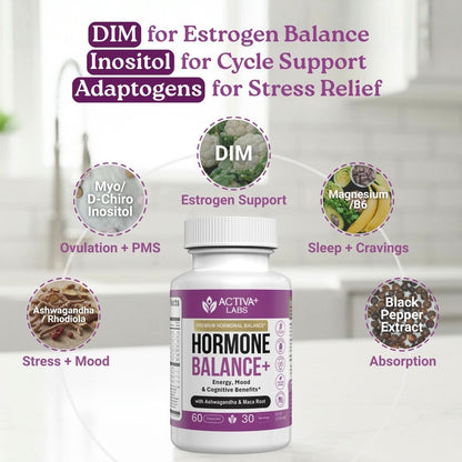 DIM estrogen balance
Myo-inositol
D-Chiro Inositol
adaptogens for women
hormone health ingredients