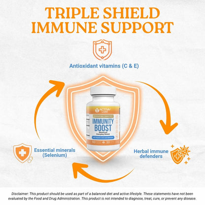 Immunity Boost 25-in-1 – Total Defense & Recovery