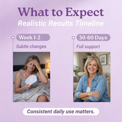 Daily menopause supplement; Consistent menopause support; Long-term menopause relief support